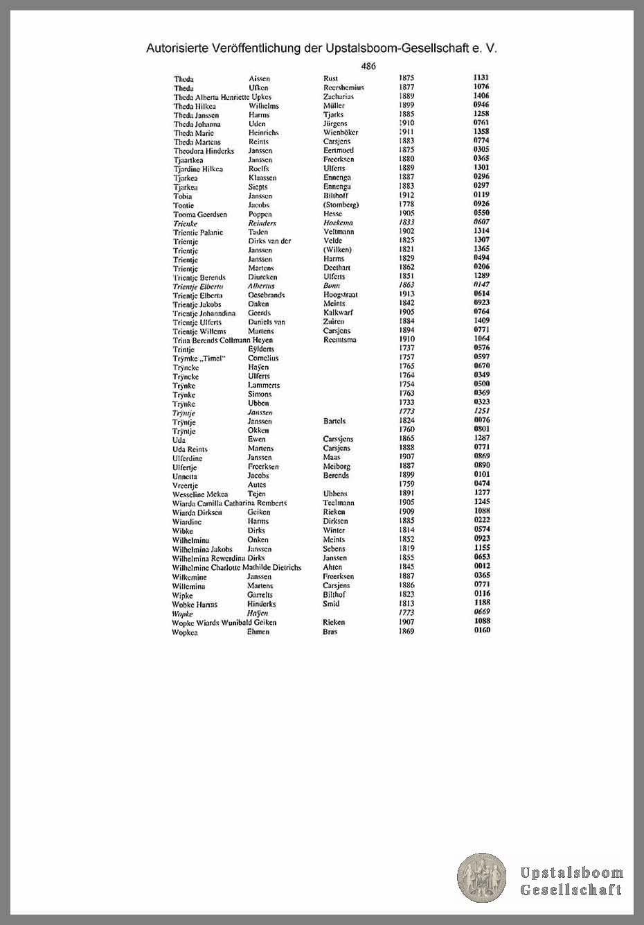 Document